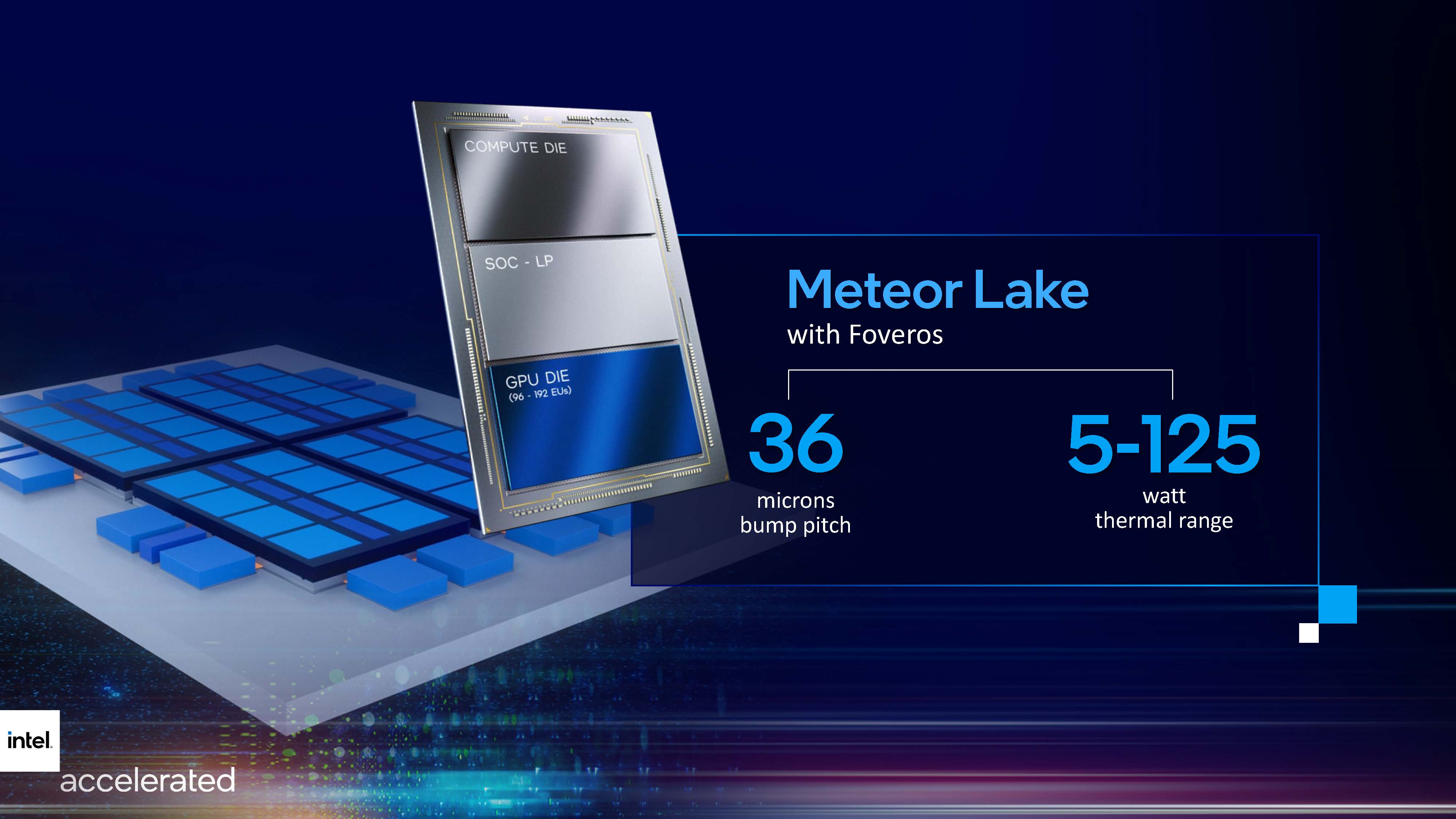 Lago de meteoritos de Intel
