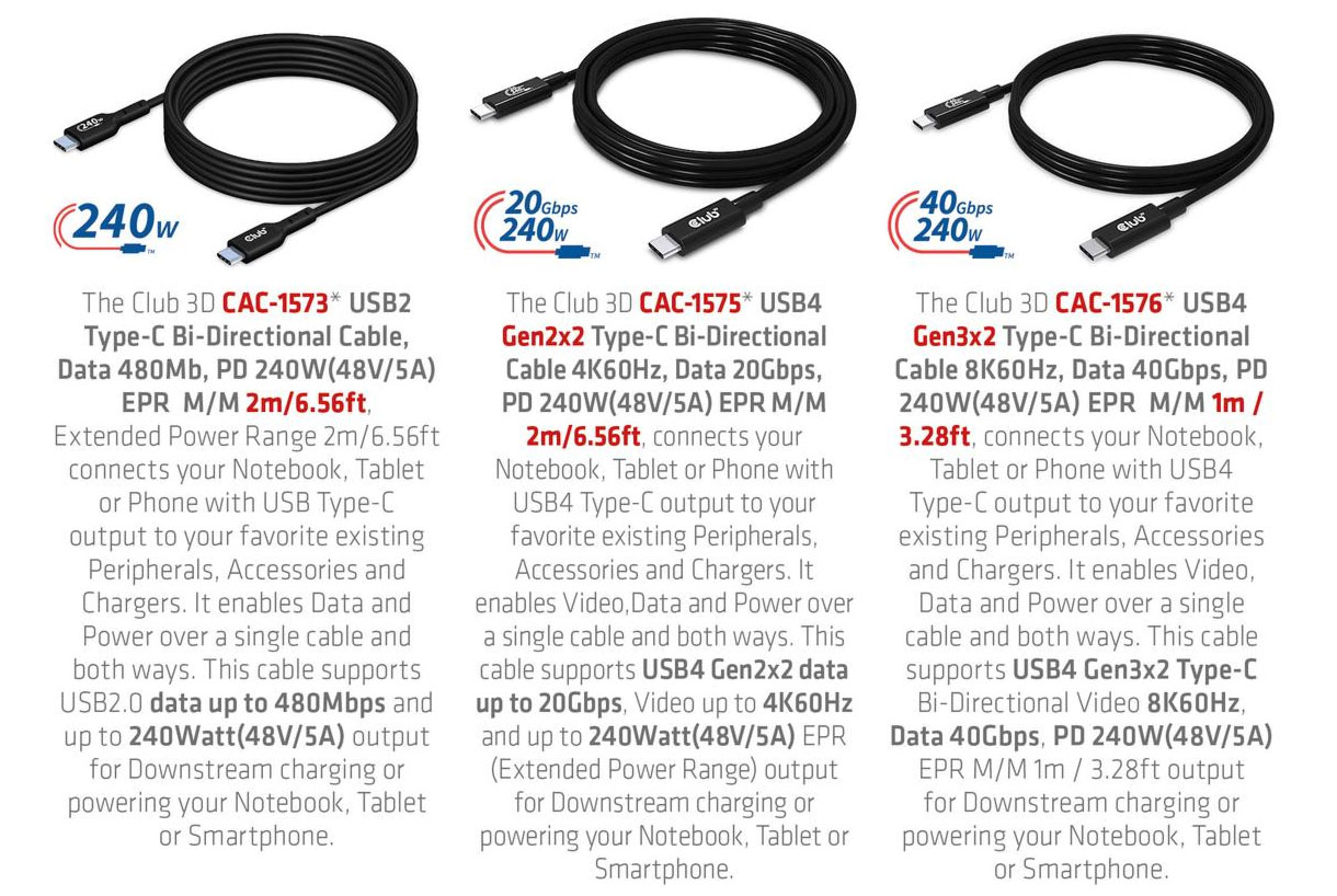 Cables USB-C de 240 W