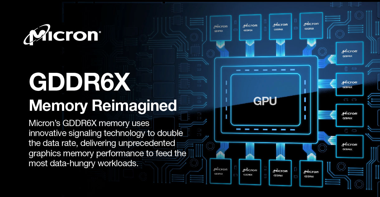 Micron ya tiene lista su memoria GDDR6X de 24 GHz